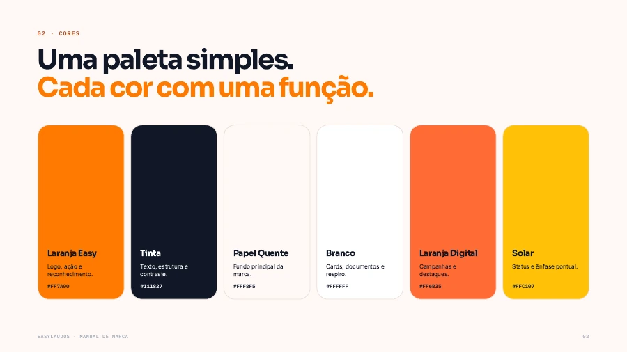 Página do manual de marca EasyLaudos com cores e suas funções.