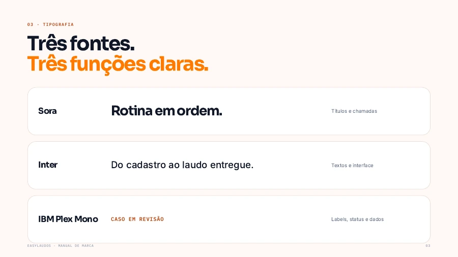Página do manual com famílias tipográficas e hierarquia de títulos, textos e informações.